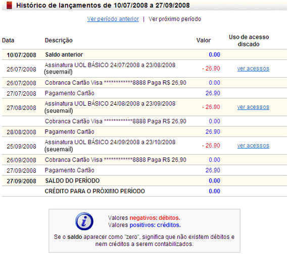 Como cancelar assinatura do UOL? Veja passo a passo!